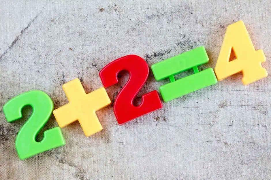 Sum Function in Excel