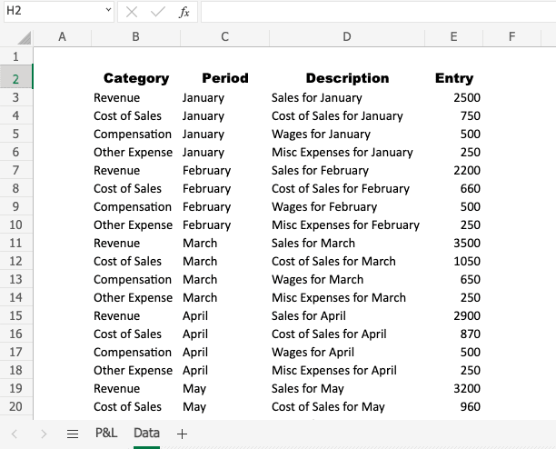 Building a profit and loss statement in excel, example part 1