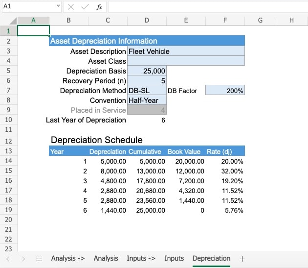 Example of creating a depreciation table for lease buy analysis in Excel