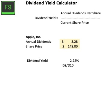 Dividend Yield Example