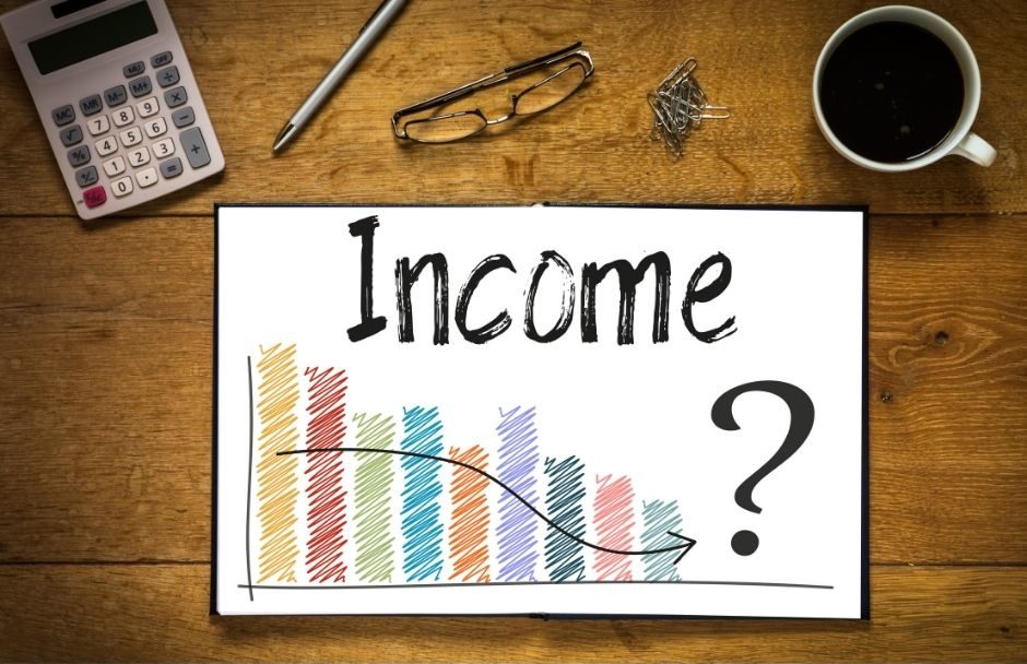 ASC 220: Comprehensive Income