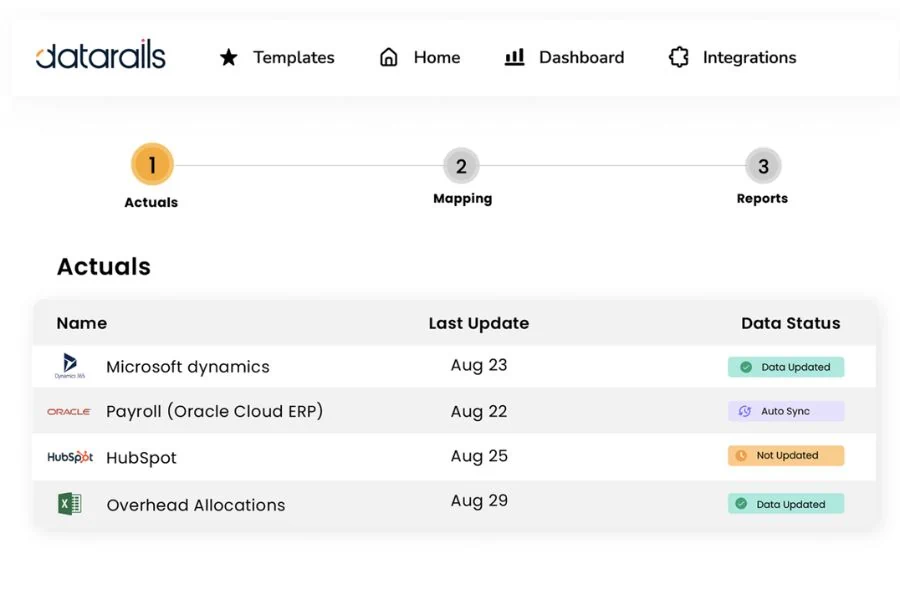 Datarails Financial Analysis Budget And Forecasting Software user interface example