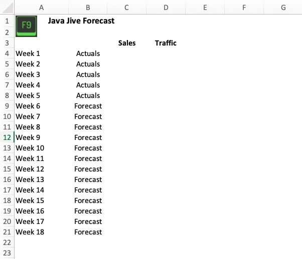 Excel example of a rolling forecast, steps 1 and 2