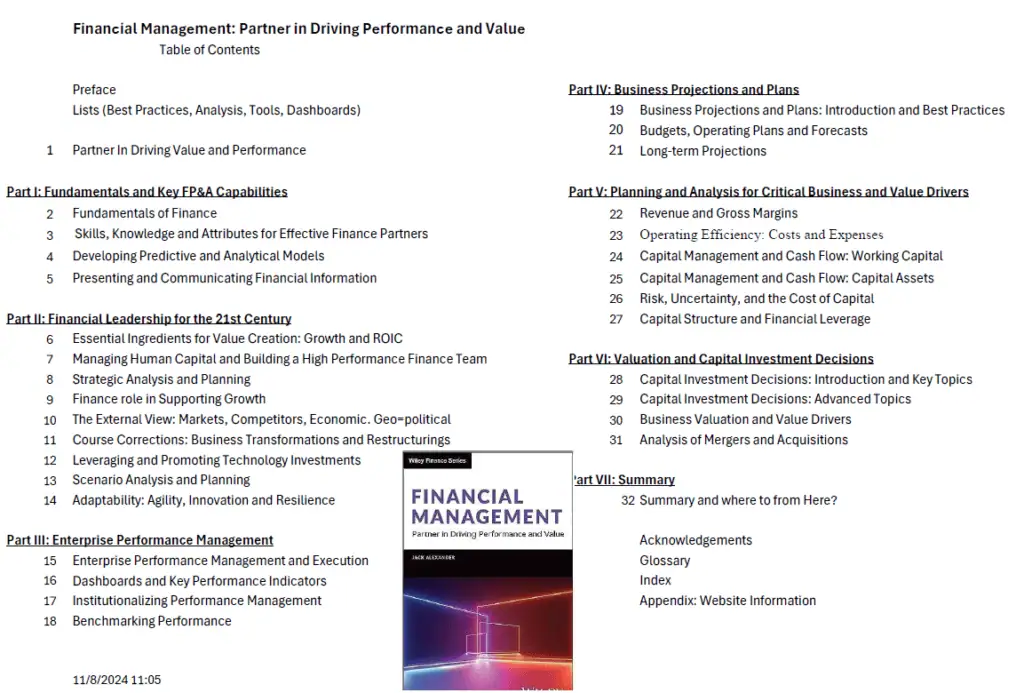 Table of contents for financial management