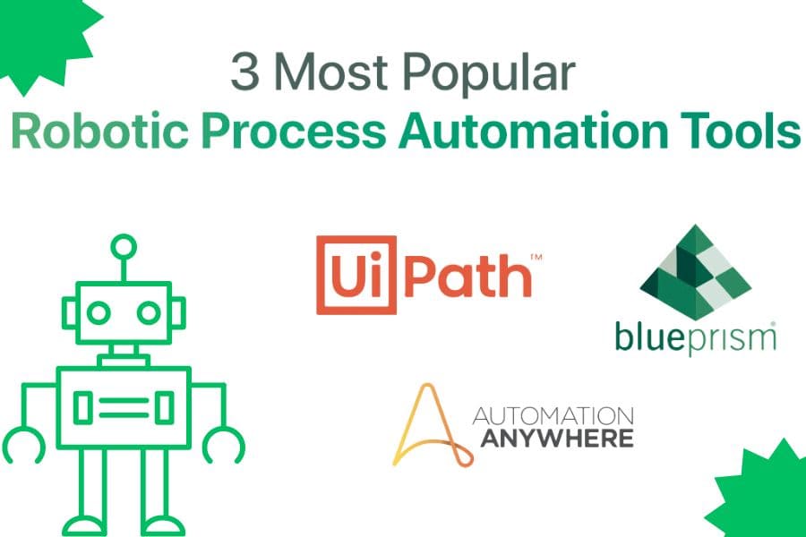 Infographic of the 3 most popular RPA tools