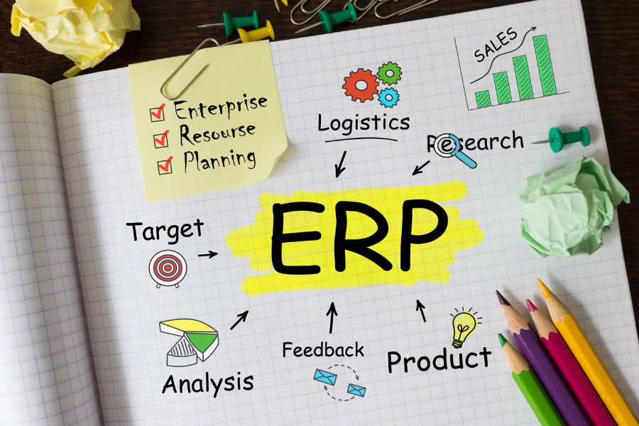 ERP System Connecting business processes