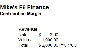 Contribution Margin example in Excel, calculating revenue