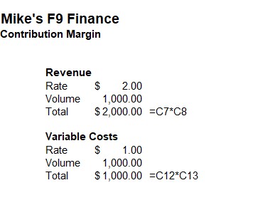 Contribution Margin example in Excel, calculating variable costs