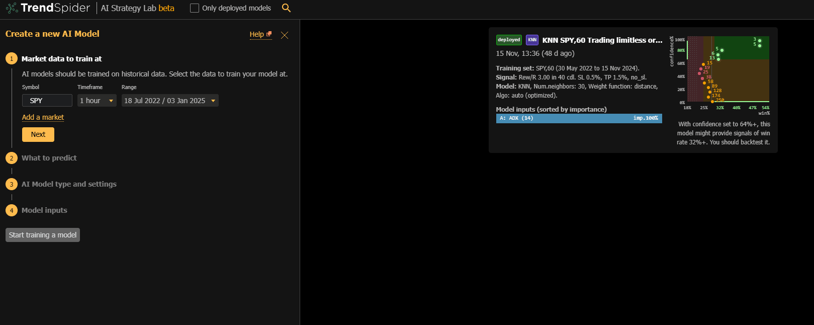 Overview of the AI Strategy Lab