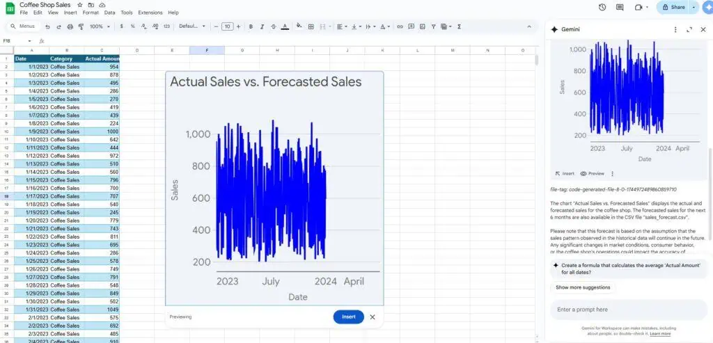 Gemini for finance forecast example