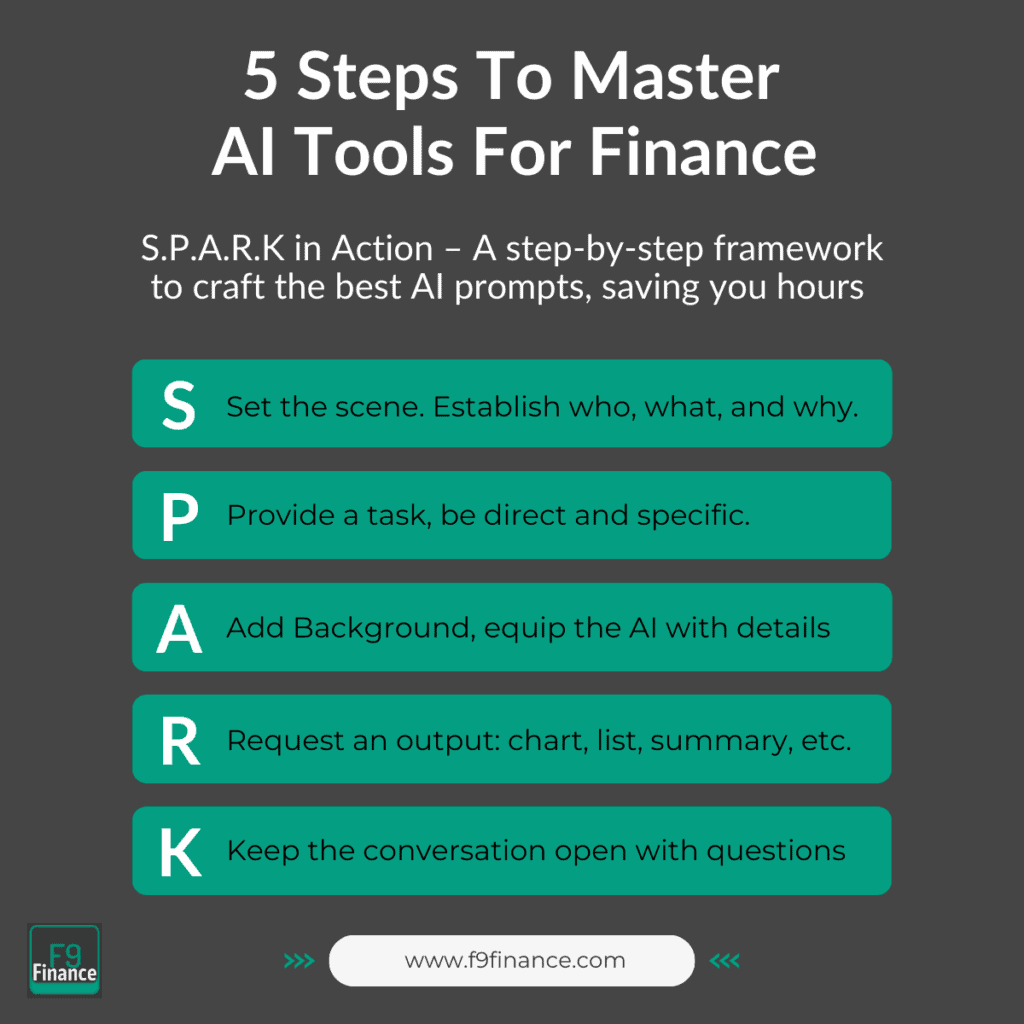 Spark framework infographic
