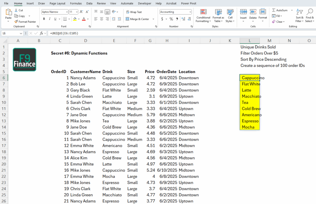 Example of using the UNIQUE Function in Excel