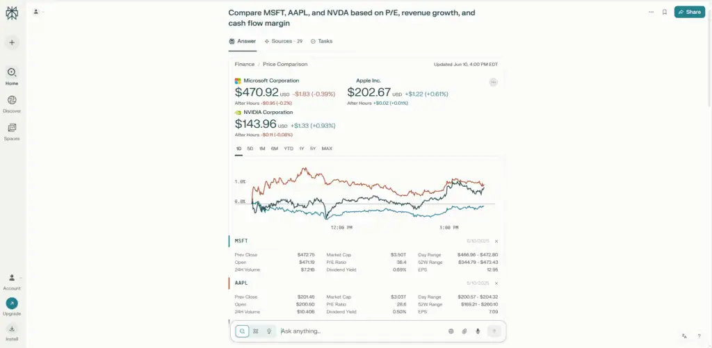 Using Perplexity AI for real-time stock comparisons