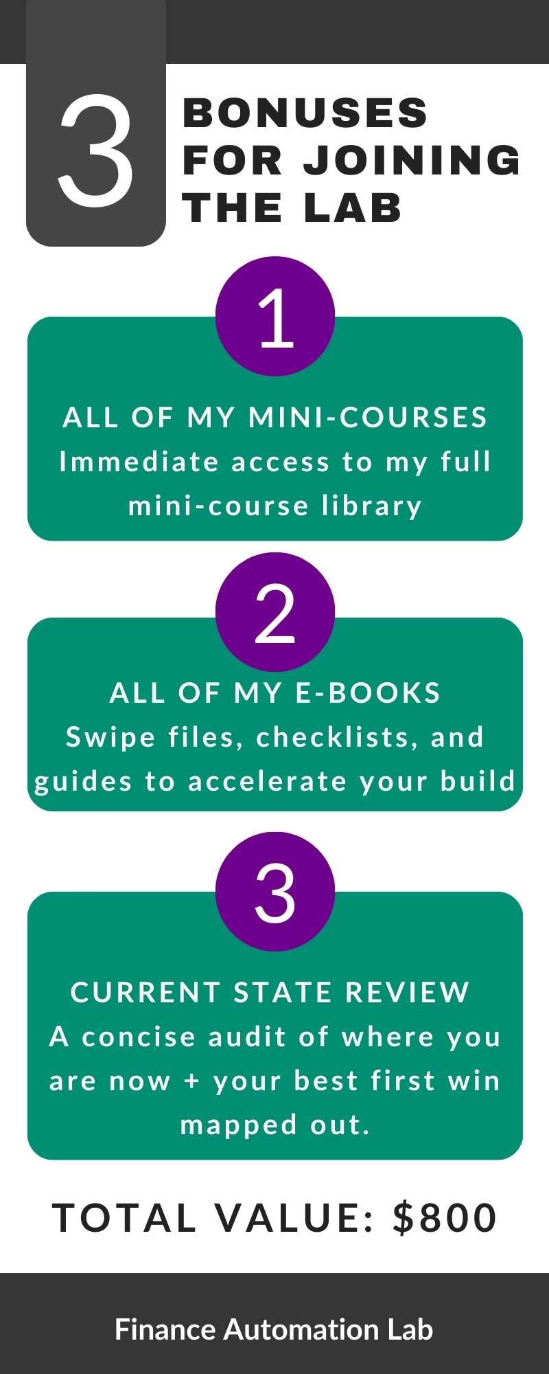 3 Bonuses For Joining The Lab