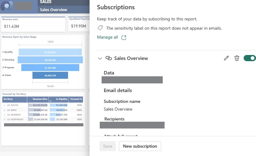 Power BI Dashboard subscription