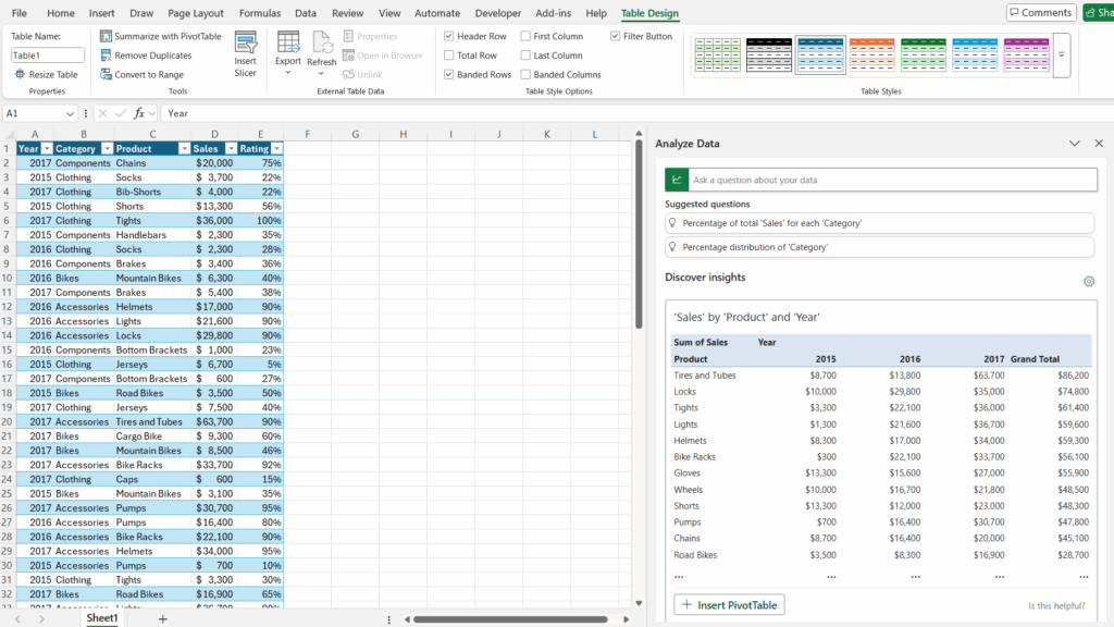 Example of using analyze data in Excel