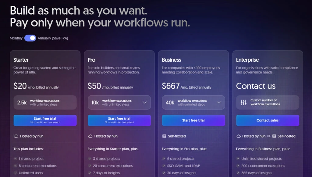 Pricing and cloud hosting options to use n8n for finance