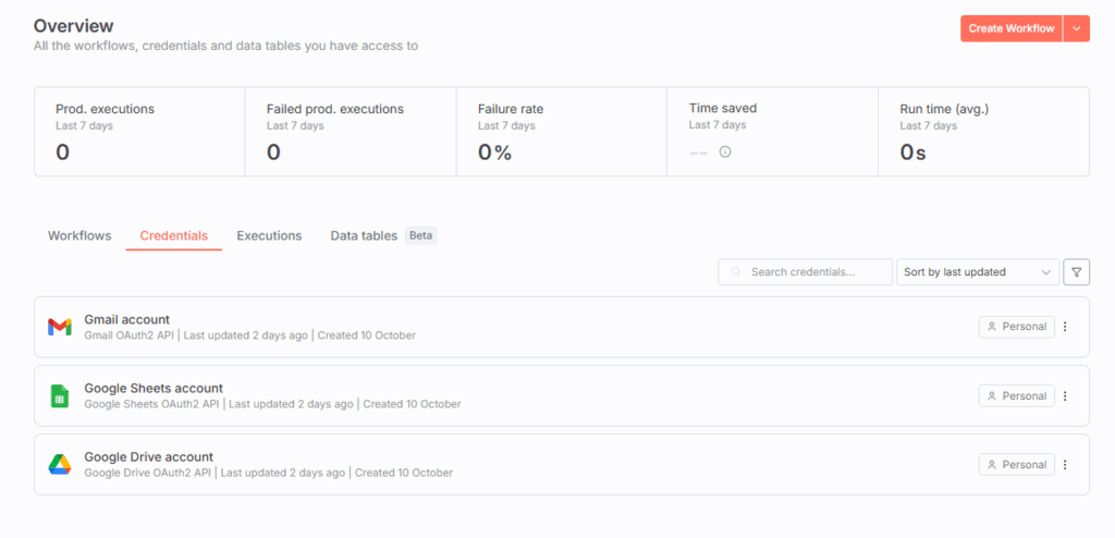 Setting up credentials in n8n