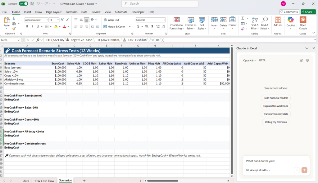 Cash forecast Excel template for stress testing and financial planning.