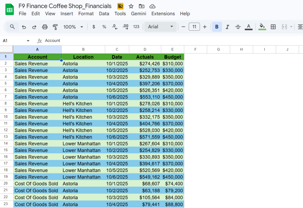 Efficient Microsoft Copilot Agents for Business.