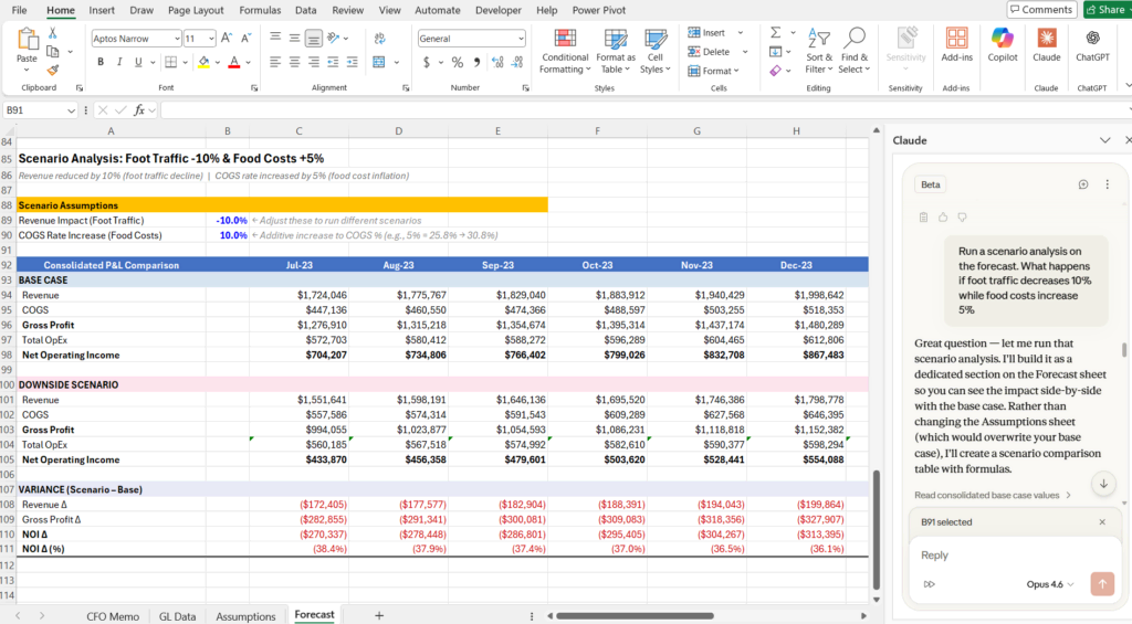 Comparison of ChatGPT, Claude, and Copilot for Excel analysis.