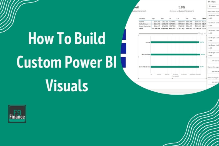 Custom Power BI visuals tutorial for data visualization and analysis.
