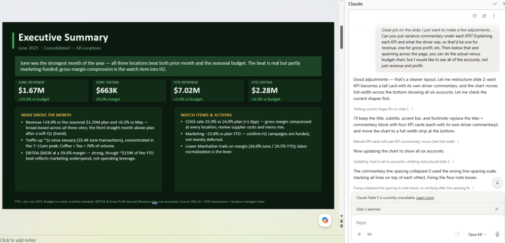 Financial executive summary slide with key metrics and data points.