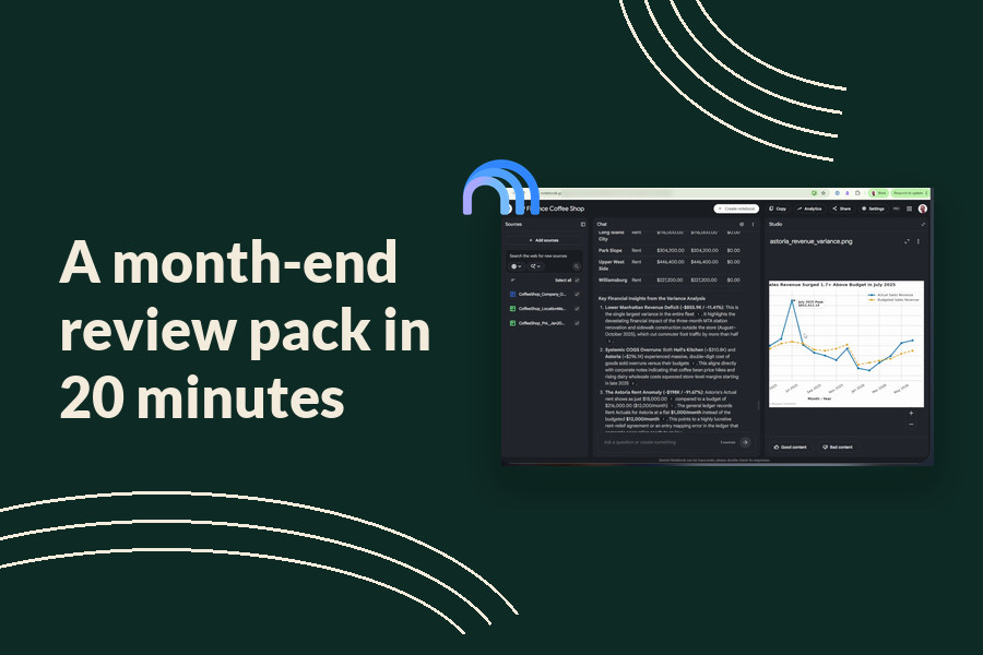 Gemini Notebook chart of actuals against budget beside the headline: a month-end review pack in 20 minutes