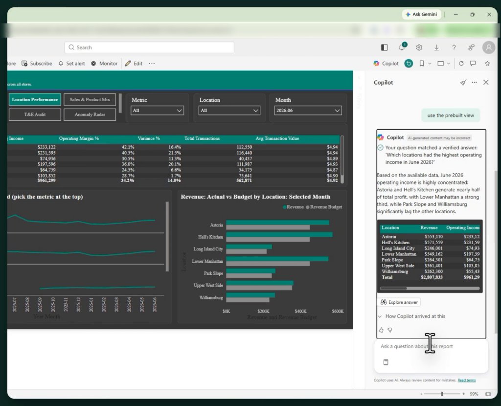 Power BI dashboard showing revenue, operating margin, and transaction data.